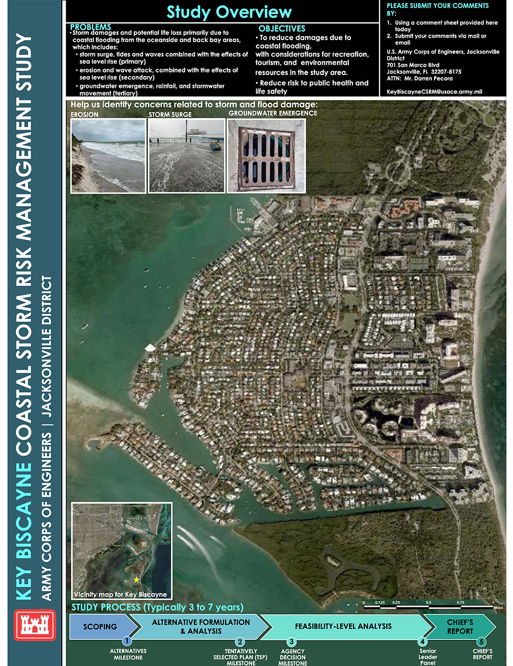 Key Biscayne Study Overview